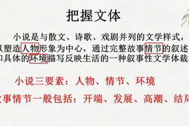 3月23顺延至24七下语文第12课《台阶》视频封面