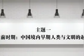 2022中考历史一轮复习主题1：史前时期视频封面