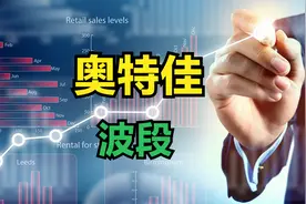 重仓伏击奥特佳涨停之后