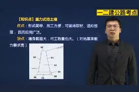 17一二建公路知识点-重力式挡土墙视频封面