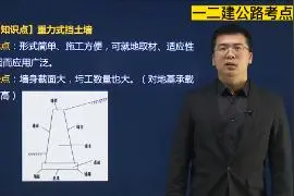 17一二建公路知识点-重力式挡土墙视频封面