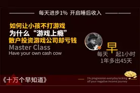 为何“游戏上瘾” 投游戏股却亏钱？视频封面
