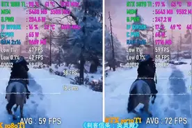 GTX 1080Ti vs RTX 3070Ti在9款游戏中的表现丨游戏混剪显卡测试视频封面