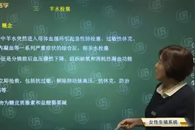 羊水栓塞的病因、病理生理变化、临床表现及诊断、处理方法视频封面