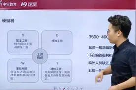 吉林通化事业单位招聘啦！通化各县区事业编待遇怎么样？视频封面