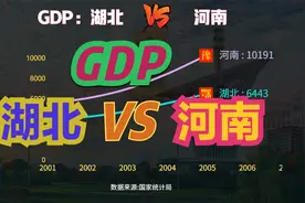 湖北能超过河南吗？近70年，湖北VS河南GDP对比，谁的实力更强？视频封面