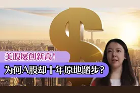 美国股票指数与中国股票指数深度分析视频封面