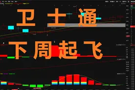 【卫士通】视频封面