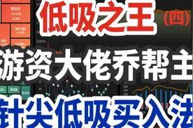 乔帮主-心法汇总（四）视频封面