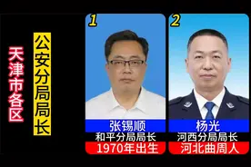 天津市16区公安局局长，维护社会治安的人民警察，老铁认识几位？视频封面