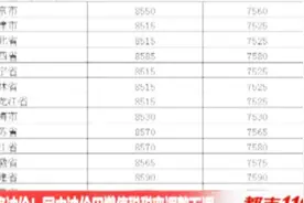 油价调整最新消息：4月1日起油价将大幅下调！视频封面