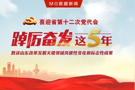 踔厉奋发这五年|数读山东发展标志性成果视频封面