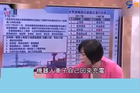 台名嘴大赞大陆教育！论台湾与大陆教育之间的差距有多大！！视频封面