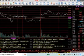 12.23苹果方向真的变了吗？视频封面