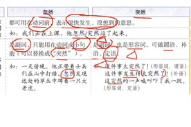 HSK5语法点：忽然、突然
