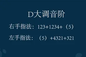 大调音阶有7个音构成，7可以分成3+4或4+3视频封面