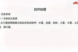 事业单位综合基础知识考点：地理知识视频封面