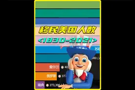 各国移民美国人数排行榜，为啥都往美国跑？视频封面