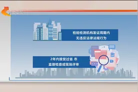 权威发布 | 河北省进一步简化规范检验检测机构资质认定视频封面