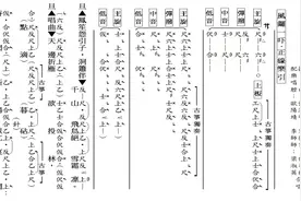 《梦迴帝苑雪如尘》何华栈 梁淑英  撰曲张泽明【附工尺谱伴奏】视频封面