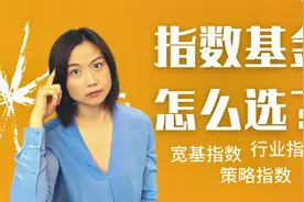 10分钟讲清楚指数基金视频封面
