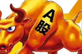 缠中说禅之均线、轮动与缠中说禅板块强弱指标视频封面