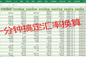 我每天花几小时换算汇率，同事只要一分钟用excel表格搞定视频封面