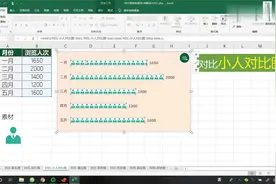 [excel数据分析]28个常用可视化图表-学完立马变大神（8）视频封面