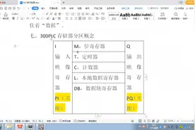 9、初步认识PLC存储器区及其特点（I、M、L、DB、T、C、PI、PQ）视频封面