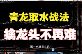 青龙取水战法，轻松擒龙头视频封面