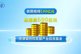 首批100亿元！京津冀协同发展产业投资基金设立视频封面