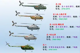 国产直升机发展历程，近百种型号！（上期）视频封面