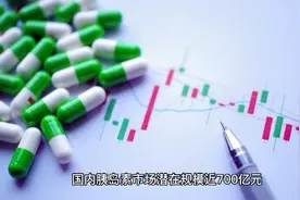 中国股市：利好加持，严重低估的医药优质企业，或许就是这5家视频封面