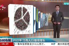 2022年 江西人口继续增长视频封面