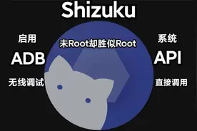 Shizuku - 小白向启动指南，解锁完整版LSPatch视频封面