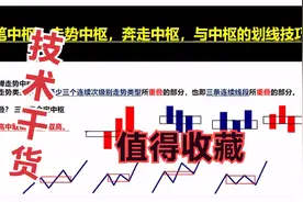 笔中枢、走势中枢，奔走中枢，中枢的划线技巧，巩固与解惑视频封面