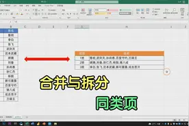 不要再复制粘贴了，拆分与合并同类项，用PowerQuery两分钟就搞定视频封面