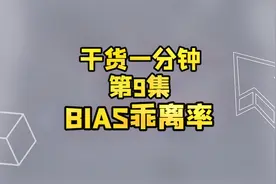 技术指标BIAS乖离率视频封面