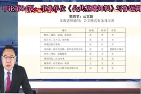 申论第84课：事业单位《公共基础知识》写作题简单视频封面