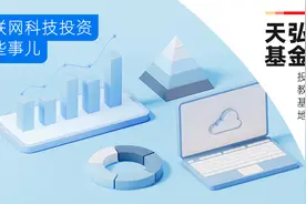 07中概股投资特点分析视频封面