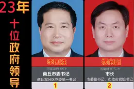 河南商丘市政府现任10位领导，书记市长及6位副市长，有你老乡吗视频封面