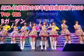 AKB48 Request Hour Setlist Best 200 2015 最佳曲目排行视频封面