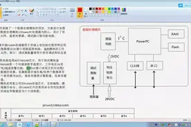 计算机组成原理-13：存储系统-Flash芯片案例-数据处理模块-1视频封面