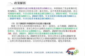营业账簿印花税申报指南（大连税务）视频封面