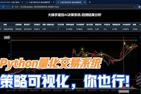 Python量化交易系统，双均线动态K线图画法详解，还不够简单吗？