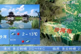 2021年3月15日视频天气预报节目：隔天如换季，气温起伏，需保暖视频封面