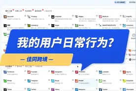 跨境电商必备工具-用户的日常使用视频封面