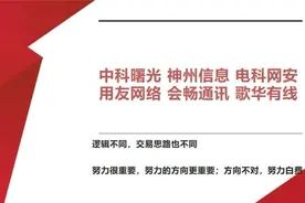 点评：中科曙光 神州信息 电科网安 用友网络 会畅通讯 歌华有线视频封面