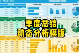 【Excel模版】一份可按月&团队&负责人做深度分析的季度总结模版视频封面