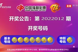 中国福利彩票3D游戏、7乐彩、快乐8开奖公告视频封面